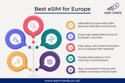 Unlock Seamless Connectivity: Best eSIMs for Europe