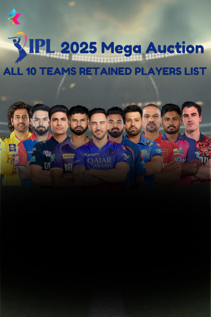 IPL 2025 Mega Auction Teams Retained Players List