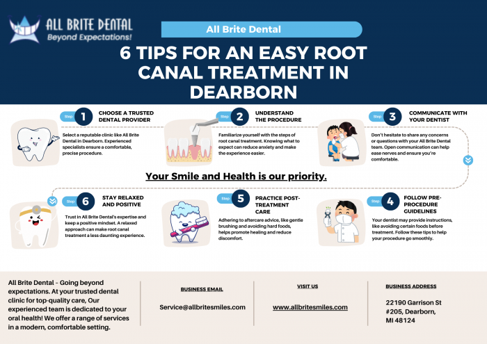 6 Tips for an Easy Root Canal Treatment in Dearborn