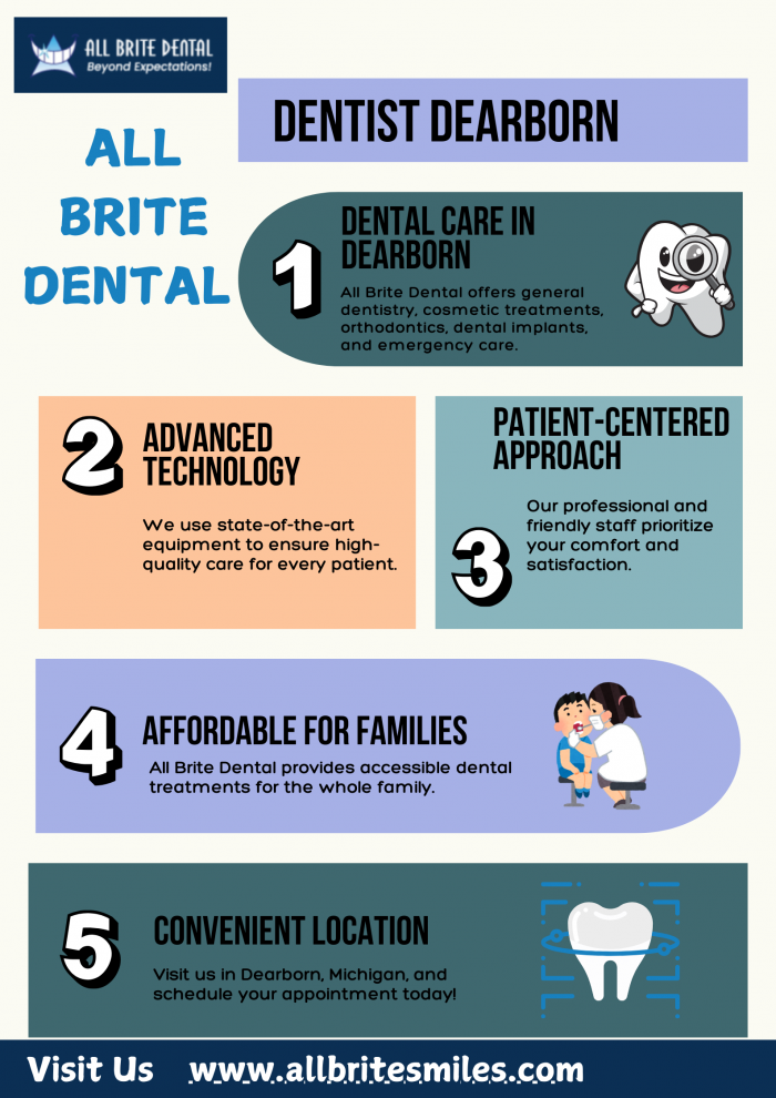 Trusted Dentist Dearborn for Quality Family Care | All Brite Dental