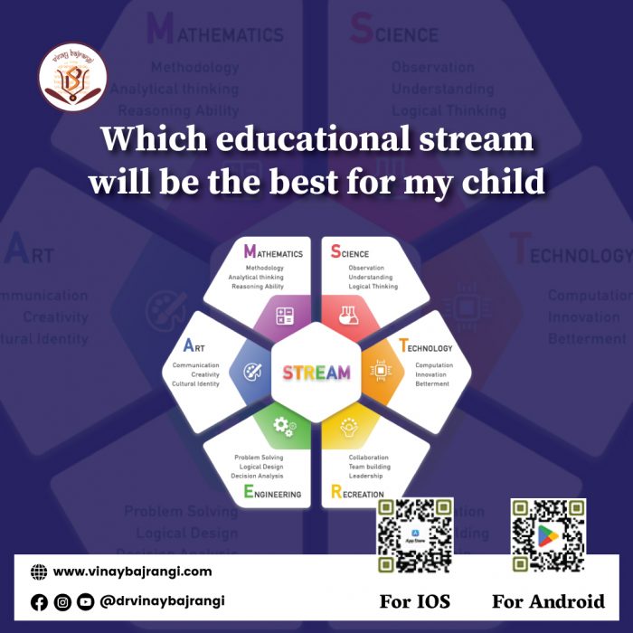 Which educational stream will be the best for my child