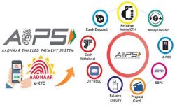 Aadhaar Enabled Payment System (AEPS) Registration with JustForPay