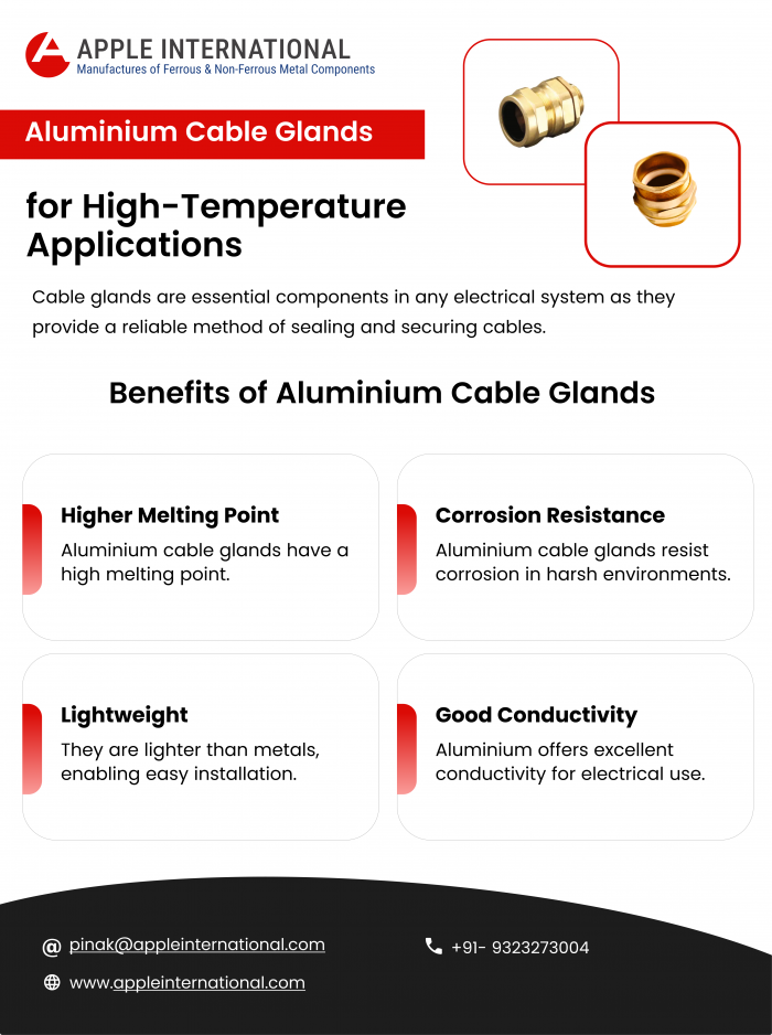 Aluminium Cable Glands for High-Temperature Applications