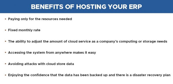 Benefits of Hosting Your ERP