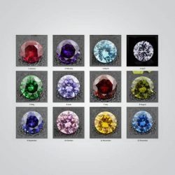 Where to Buy Certified Gemstones Online