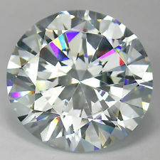 The History and Origins of Cubic Zirconia Stones