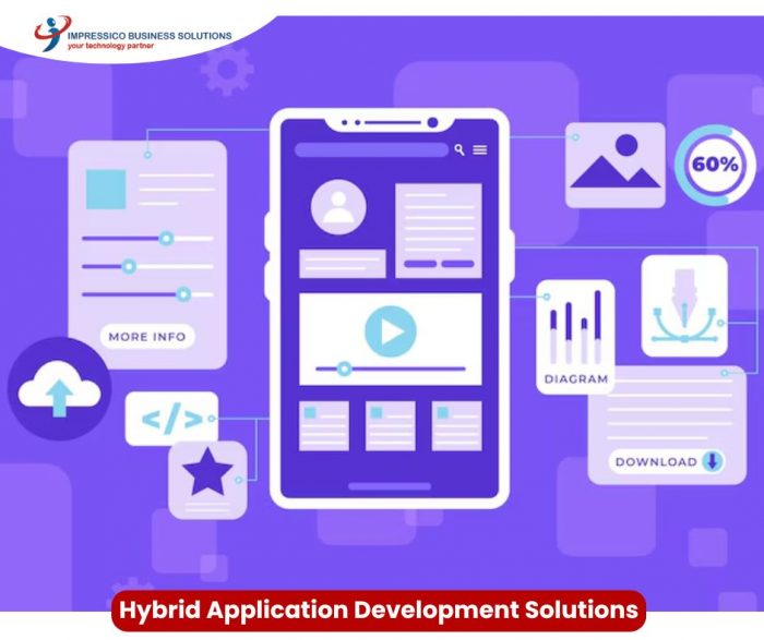 Driving Digital Transformation with Hybrid Application Development