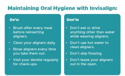 Essential Tips for Invisalign Oral Hygiene