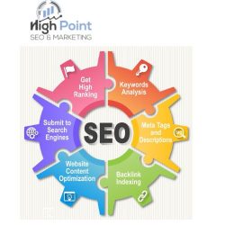 How Can SEO in CT Benefit Your Business?