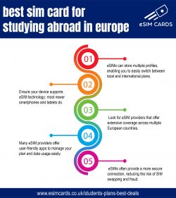 UK SIM Card for International Students: Affordable & Reliable Connectivity