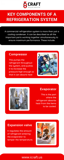 Key Components of a Refrigeration System