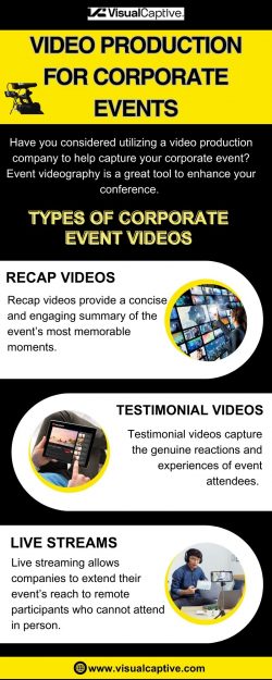 Video Production for Corporate Events