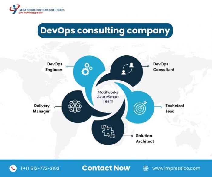 Optimize Cloud Infrastructure with DevOps Solutions