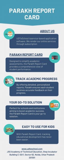 Parakh Report Card: Insights on Student Performance