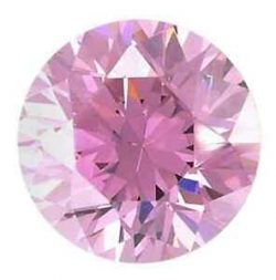 The Best Ways to Care for Your Pink Zircon Jewelry