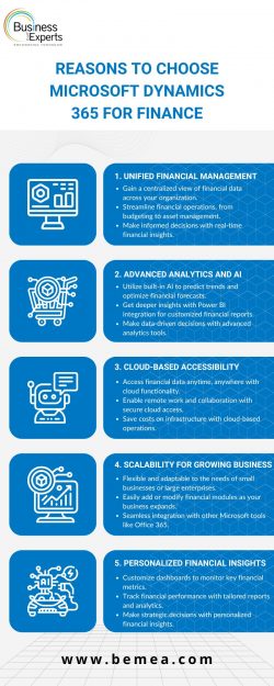 The rationale behind selecting Microsoft Dynamics 365 for Finance