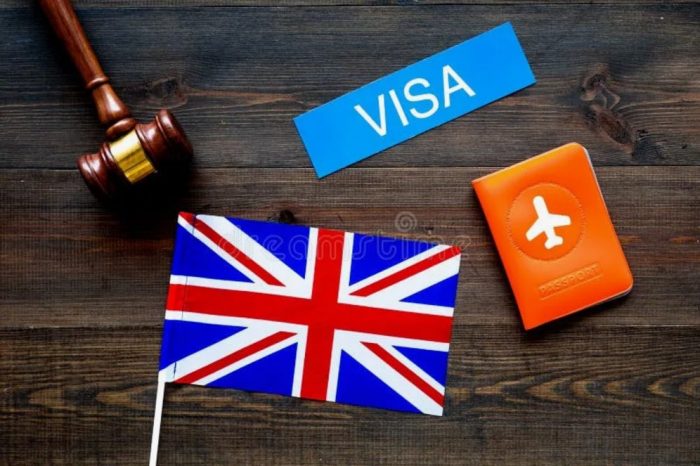 UK Visa Types Explained: Find the Right Visa Path for Your Goals