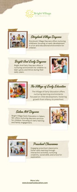 Storybook Village Daycare: Nurturing Early Childhood Growth