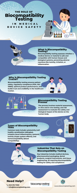 The Role of Biocompatibility Testing in Medical Device Safety