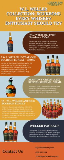 W.L. Weller Collection Bourbons Every Whiskey Enthusiast Should Try