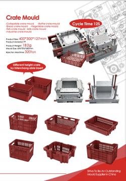 Plastic Basket Mould