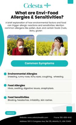 What are Envi-Food Allergies & Sensitivities?