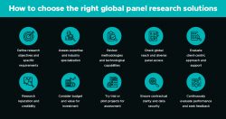 Choosing the Right Global Panel Research Solutions