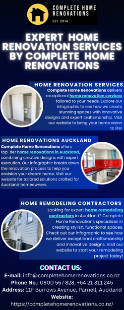 Expert Home Renovation Services by Complete Home Renovations