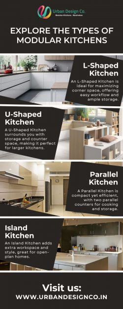 Modular Kitchen Manufacturers in Gurgaon