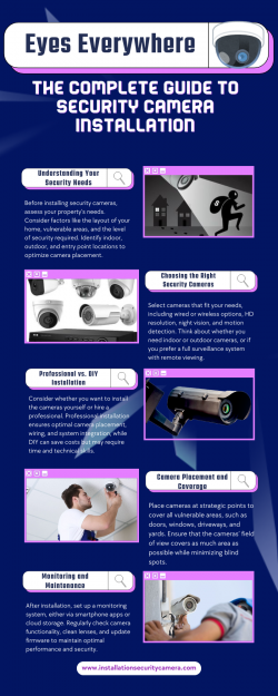 Eyes Everywhere The Complete Guide to Security Camera Installation