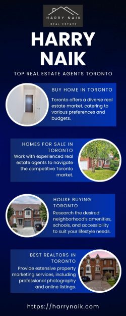 Find Your Dream Home with Harry Naik in Toronto