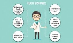 Criteria for Choosing the Best Health Insurance Company in India