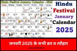 Hindu Tithi Calendar January 2025: Find Auspicious Muhurat