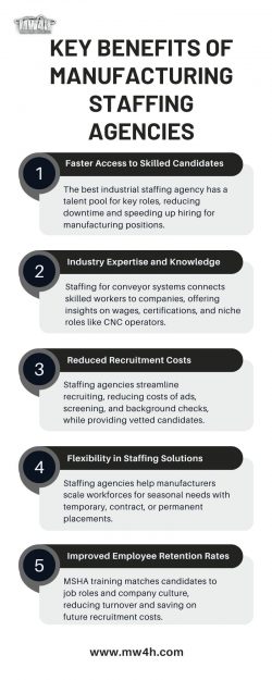 Explore Trusted Manufacturing Staffing Agency