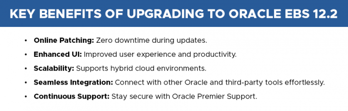 Key Benefits of Upgrading to Oracle EBS 12.2