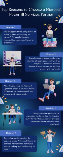 Reasons to Choose a Microsoft Power BI Services Partner