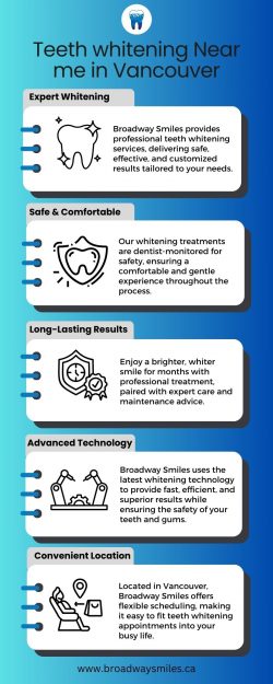 Teeth Whitening Near Me in Vancouver | Broadway Smiles Professional Whitening