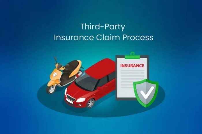 Third-Party Insurance Claim Process: Step-By-Step Guide