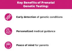 Garbh: Empowering Parents Through Prenatal Genetic Testing