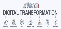 Accelerate Your Business Growth with Binary IC’s Digital Transformation Services