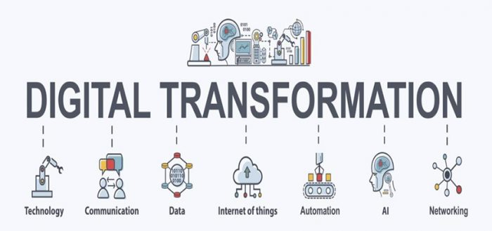 Accelerate Your Business Growth with Binary IC’s Digital Transformation Services