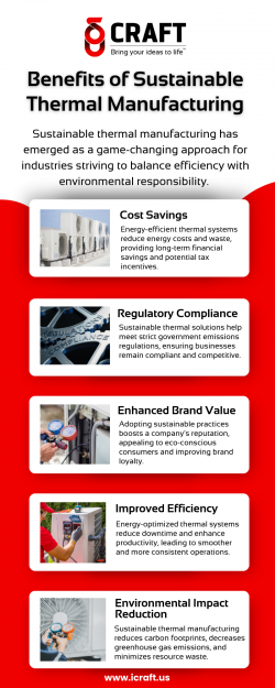 Benefits of Sustainable Thermal Manufacturing