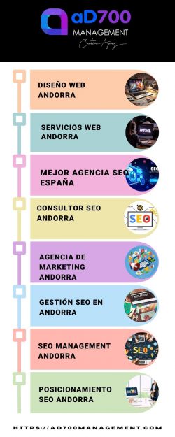 Diseño Web en Andorra – Ad700management