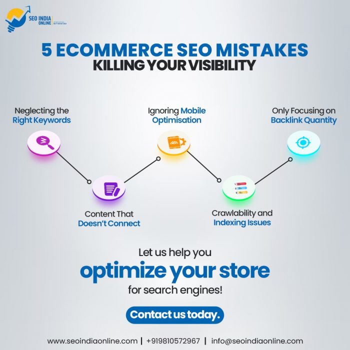 Boost Your Online Store with Expert eCommerce SEO Services
