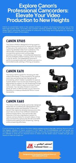 Explore Canon’s Professional Camcorders: Elevate Your Video Production to New Heights