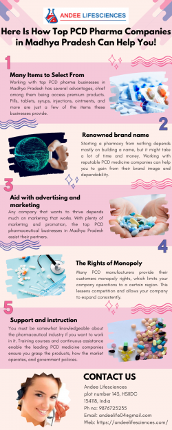 Here Is How Top PCD Pharma Companies in Madhya Pradesh Can Help You!