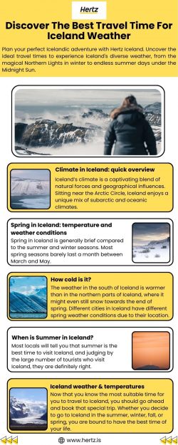 Perfect Iceland Weather Trip by Hertz Iceland