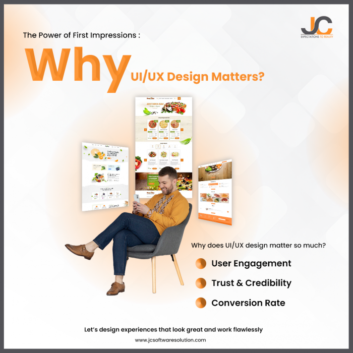 Transform Your Business with JC Software Solution: Leading App and Website Development Company