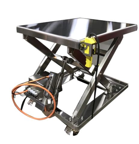 Best Cleanroom Electric Lifts