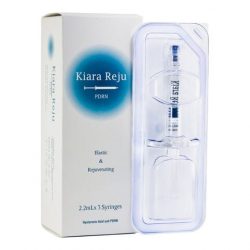 kiara reju elastic